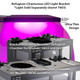 EXT 200 Gallon Complete Reef System - Black (Made To Order) - Innovative Marine