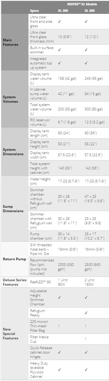 200-300specs.jpg