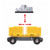 Shop Brio Three-Wagon Cargo Train Toy -7pc Online