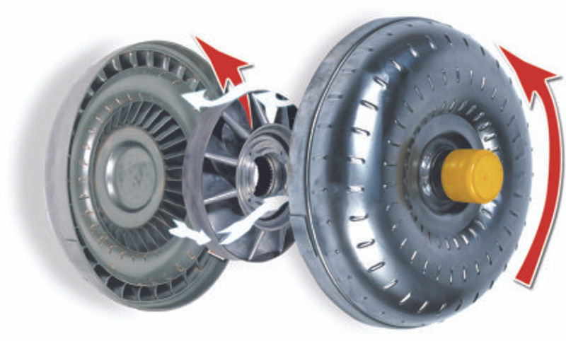 1988-1993 DODGE 5.9L CUMMINS THAT HAVE A 727/518 TRANSMISSION / BD-POWER TORQUE CONVERTER 1060210X