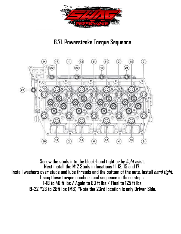 67-torque-sequence-powerstroke-230-4301.jpg