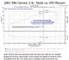 Porsche 996 Carrera IPD Intake Plenum (1999-2004)
