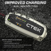 CTEK MXS 5.0 Battery Charger