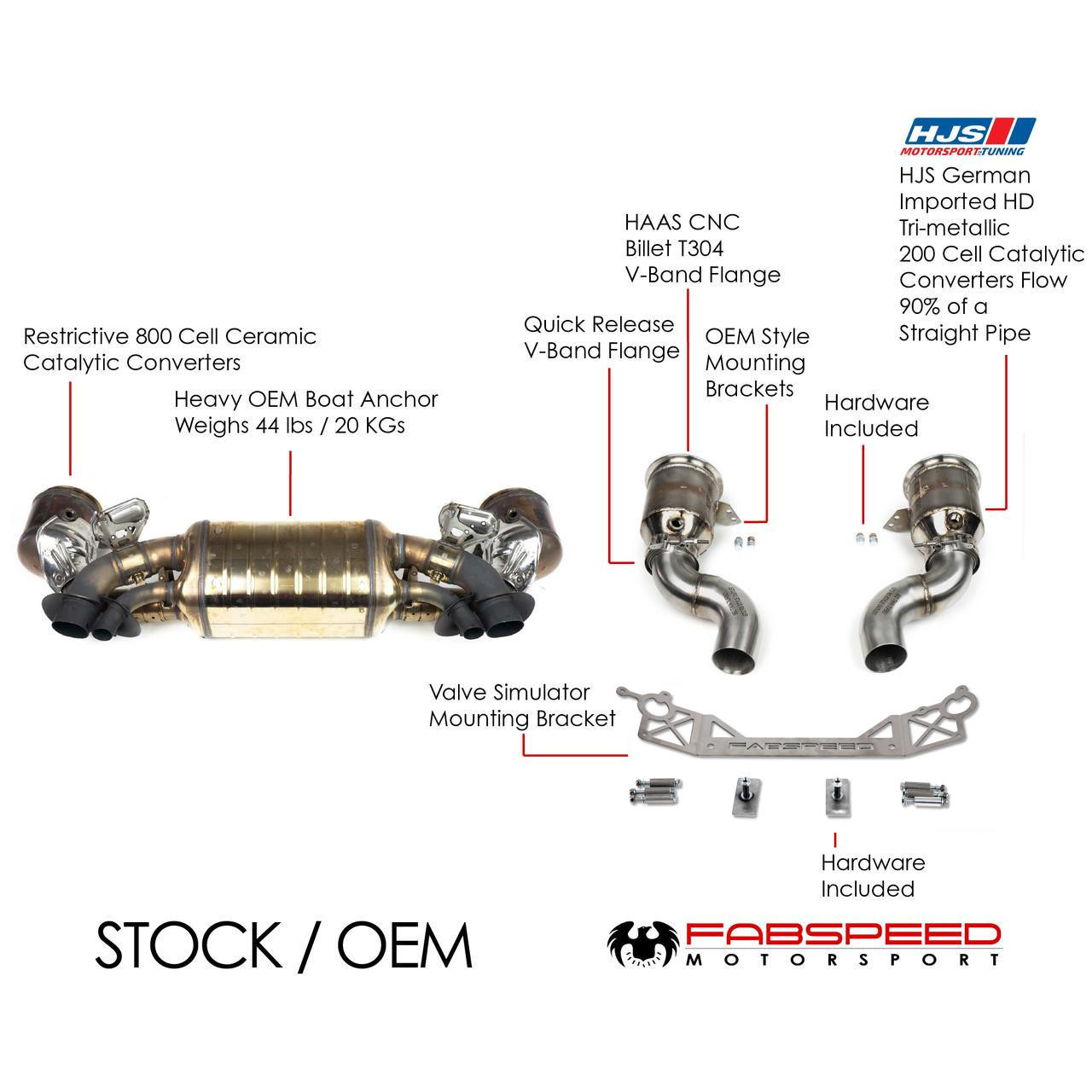 Fabspeed Porsche 992 Carrera Sport Catalytic Converters with