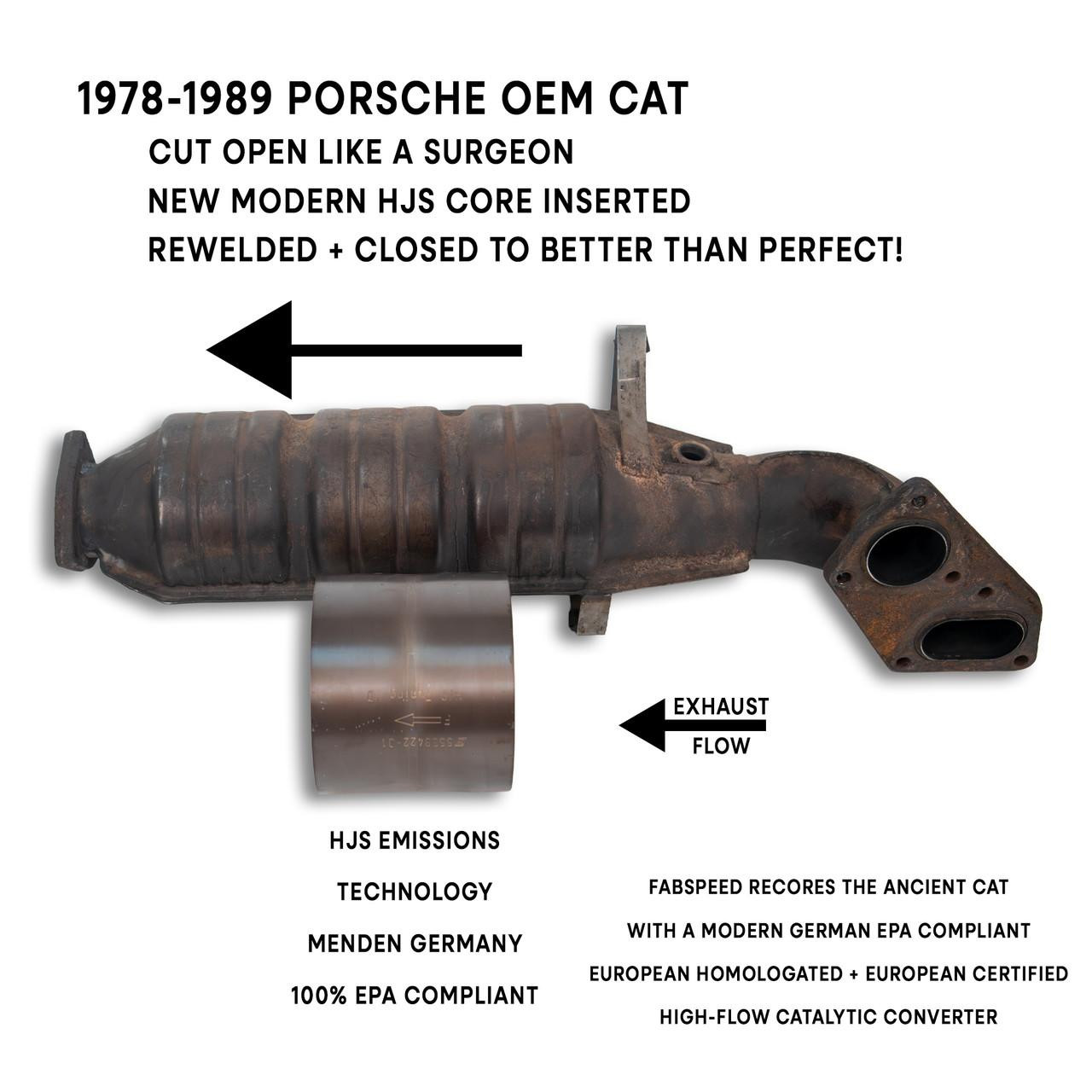 Porsche 911 3.0/3.2L OEM Catalytic Converter Re-Coring - Fabspeed