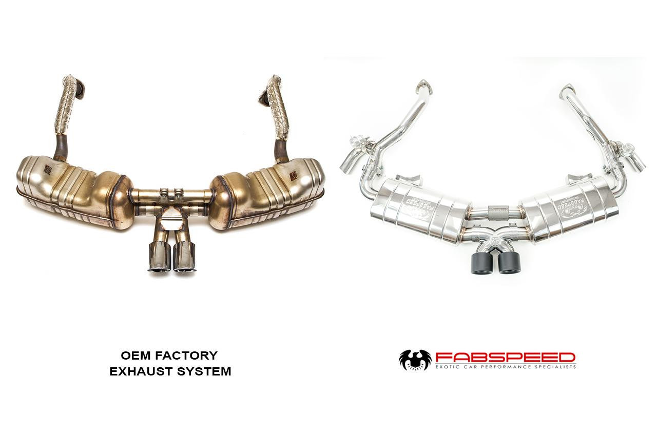 Fabspeed Porsche 987 Boxster / Cayman TrackTec Valved Bypass