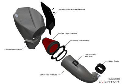 Eventuri BMW M340i Air Intake