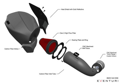 Eventuri G01 X3 / G02 X4 M40i (B58D) Black Carbon Intake System