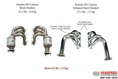 Fabspeed Motorsport Fabspeed Porsche 991 Carrera Race Headers 2012-2016