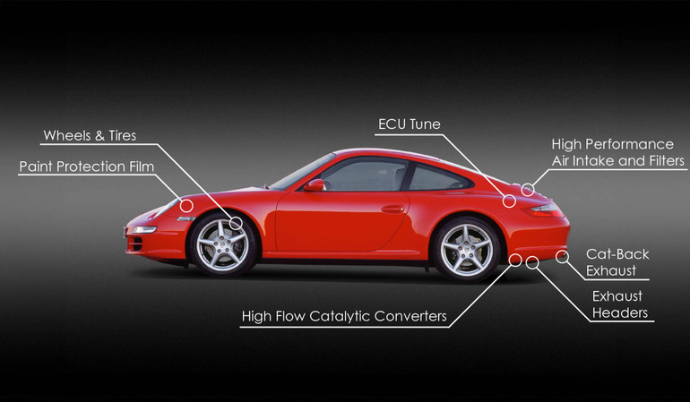 The First Performance Upgrades To Do On Your Porsche - Fabspeed