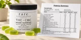 How to Read Hemp Product Labels: What’s Really Inside Your Gummies and Oils?