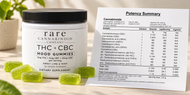 How to Read Hemp Product Labels: What’s Really Inside Your Gummies and Oils?