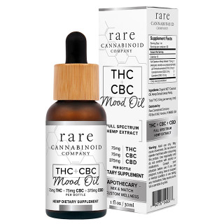 Benefits of Broad Spectrum CBD Gummies