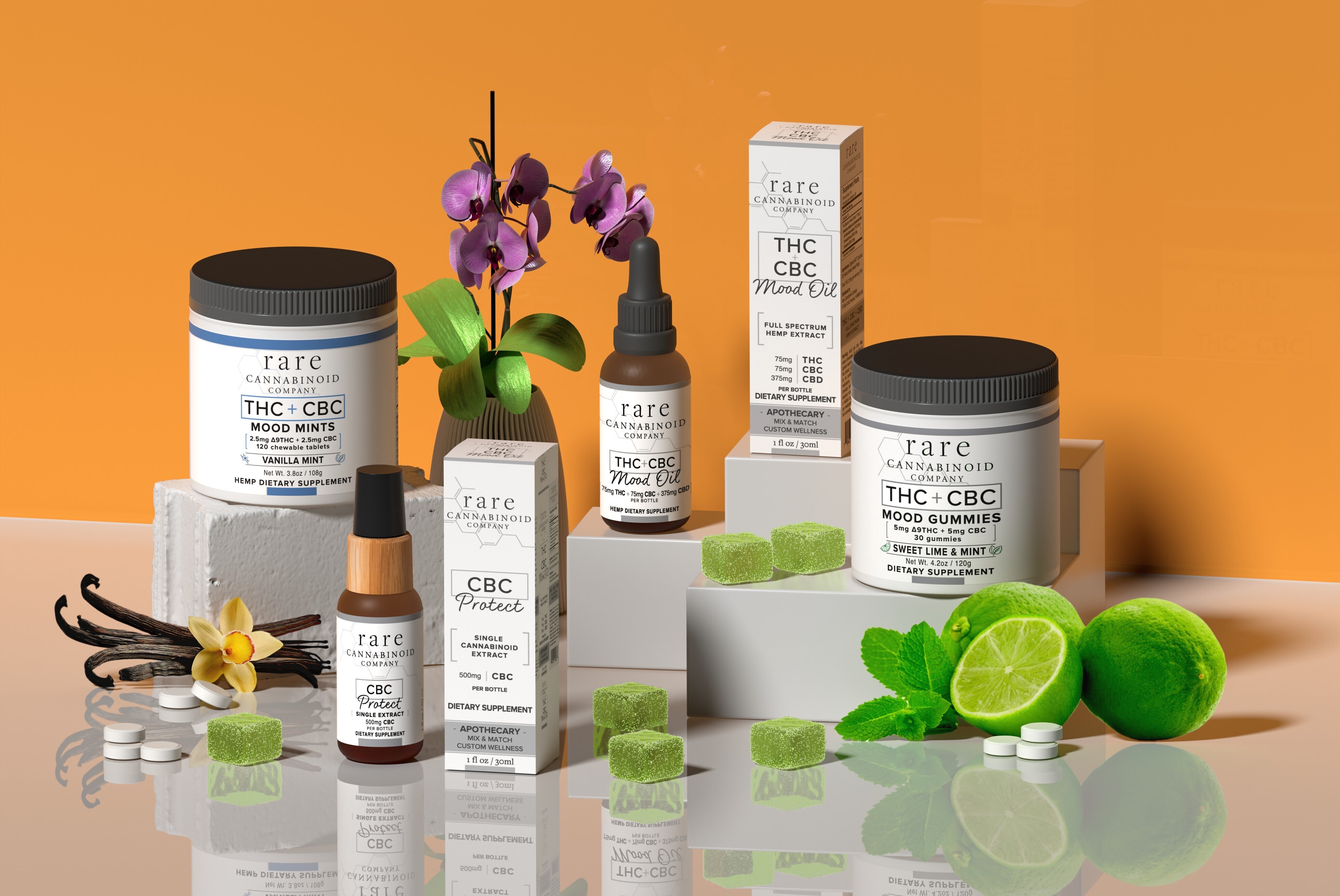 Enhance Your Mood <br> 
With BOGO 50% Off  <br>
All CBC Mood Products!