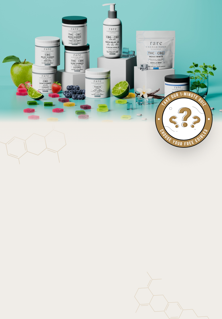 Take Our Quiz & Receive  
3 Free Gifts: Edibles, Oil & Gel