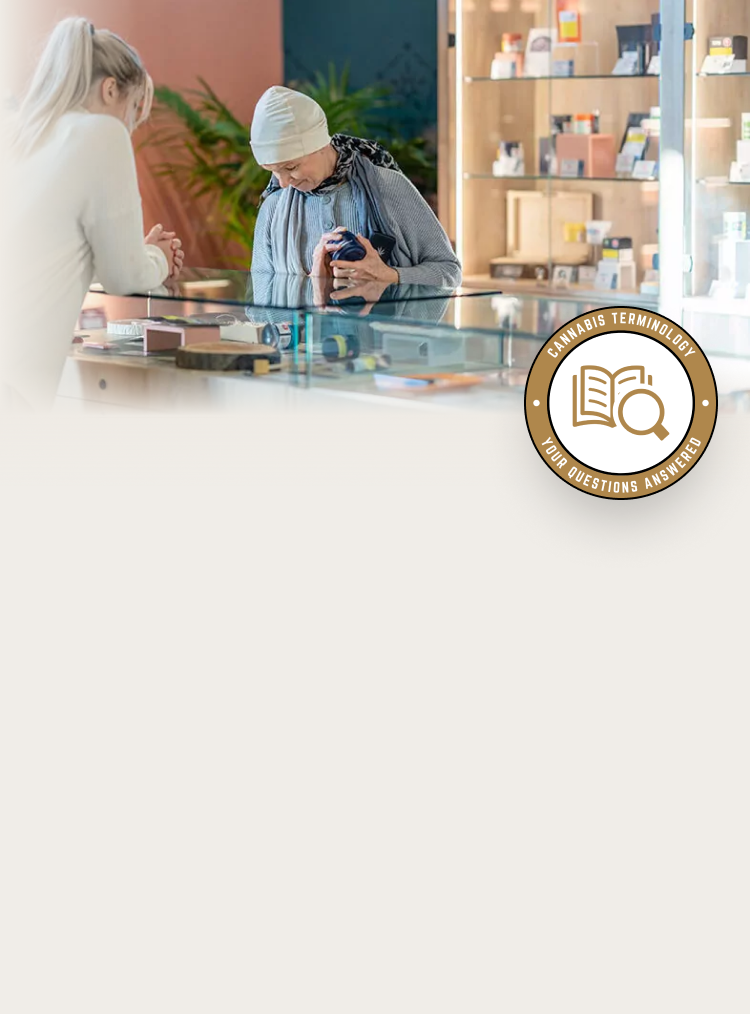 CBD & Cannabinoid Glossary Page