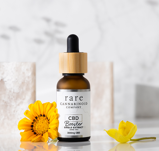 Discover the Power of
Cannabinoids