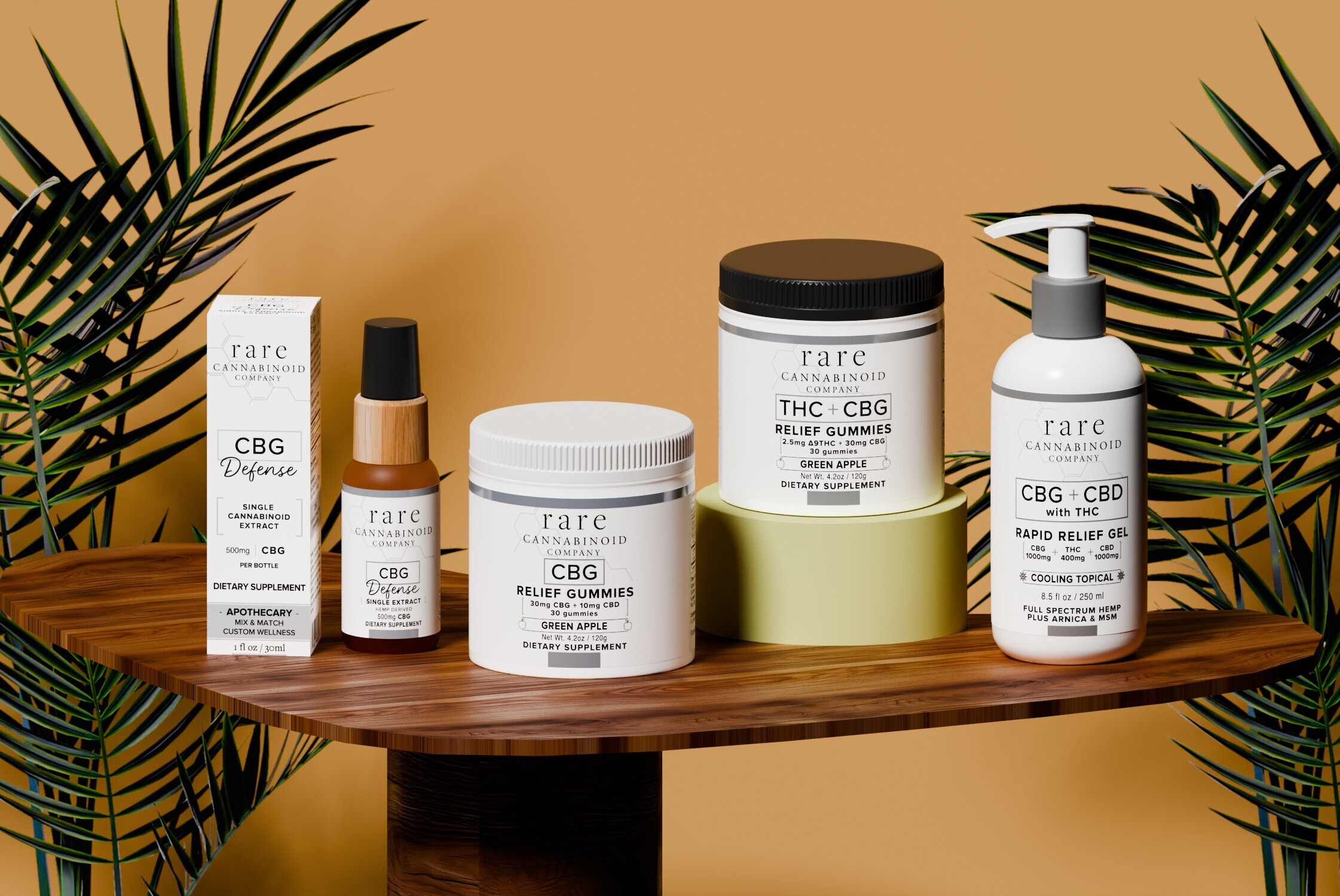 Shop by Cannabinoid - CBG - Rare Cannabinoid Company