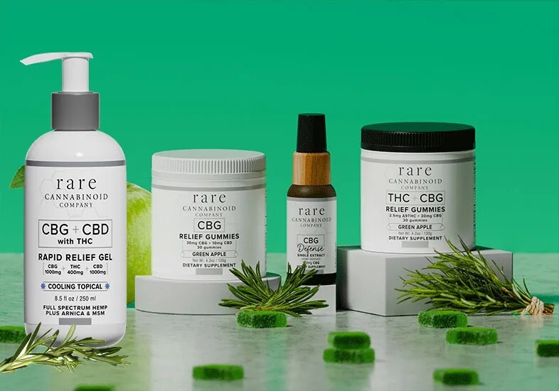 CBG Oil, CBG Gummies & Topicals for Relief