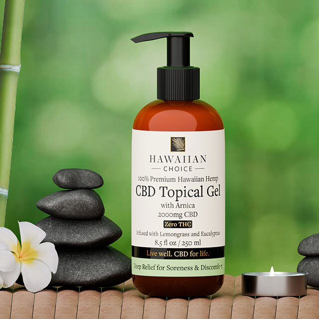 How CBG, CBD, THC Topicals Work