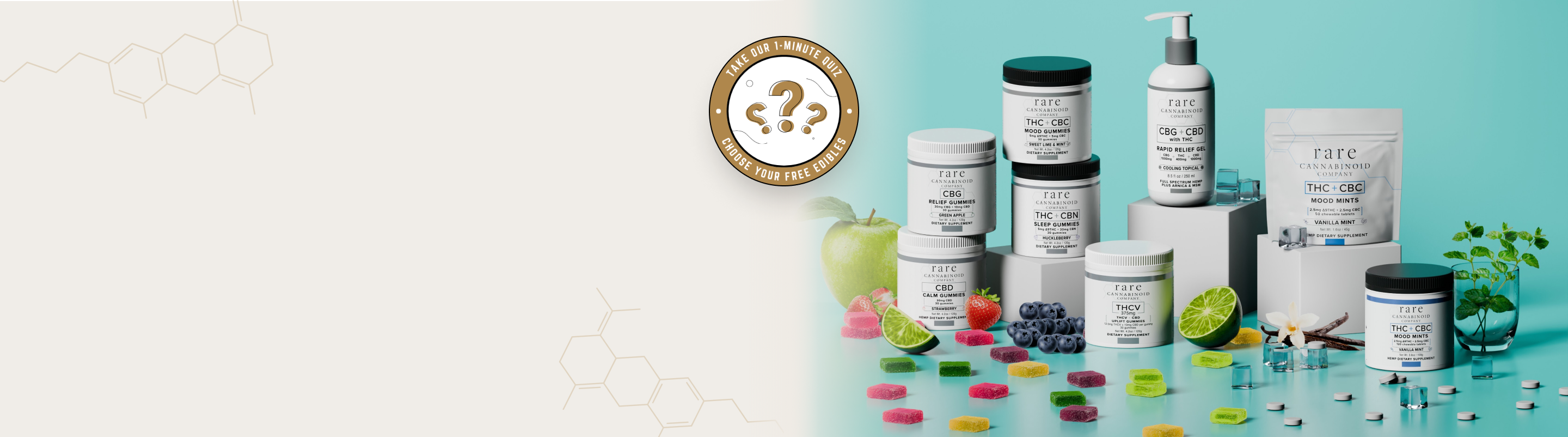 Take Our Quiz & Receive  
3 Free Gifts: Edibles, Oil & Gel
