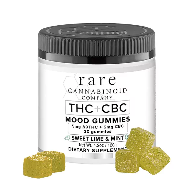 THC+CBC (Mood)