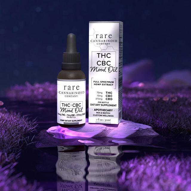 LookING for more info? Let us help you out.