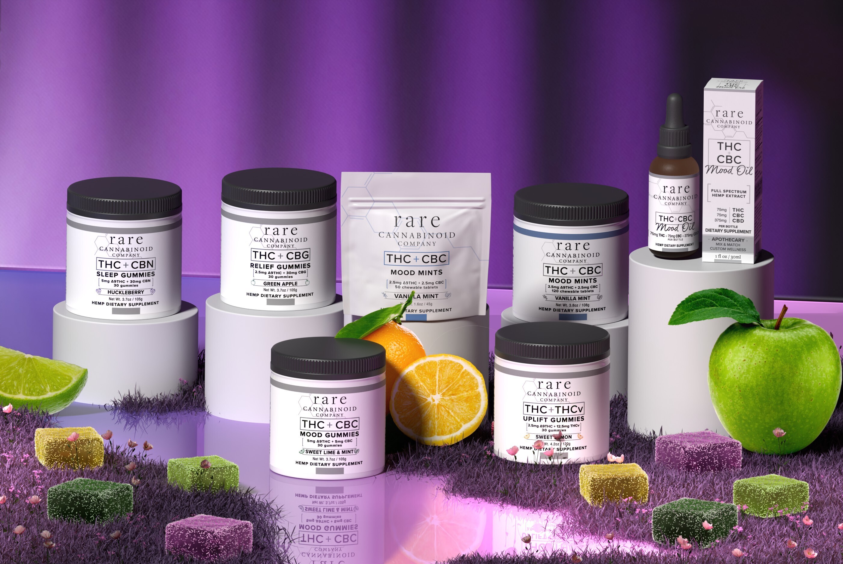 Delta-9-THC: THC Gummies, THC Mints, THC Lotion