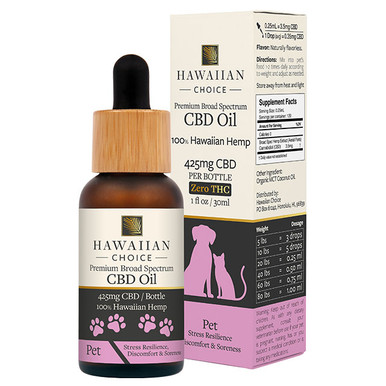 CBDオイルHawaiian Choice ハワイアンオイル 750mg 激レア Pet-CBD-for-Dogs-and-Cats-