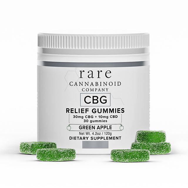 CBG Gummies