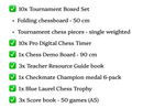 Chess essentials bundle description