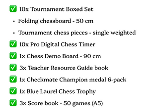 Chess essentials bundle description