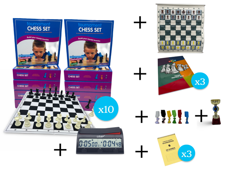 Chess essentials bundle overview