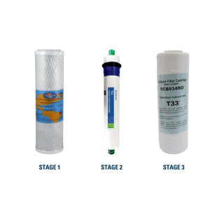 1-Year Filter Replacement Kit with RO Membrane for TGI-325E Reverse Osmosis System YSM-TGI325E