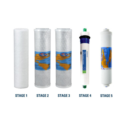 1-Year Filter Replacement Kit with RO Membrane for TGIWIN545P Reverse Osmosis System YSM-TGIWIN545P