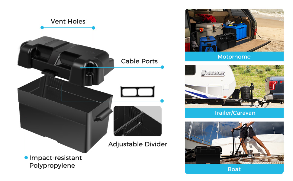 Heavy Duty Battery Box Holder for Marine, RV, Camper and Trailer