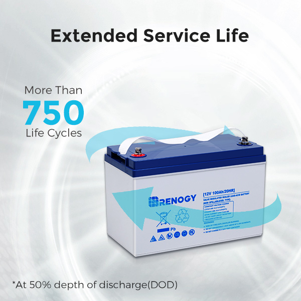 Gbm 100AH Deep Cycle Gel Battery.