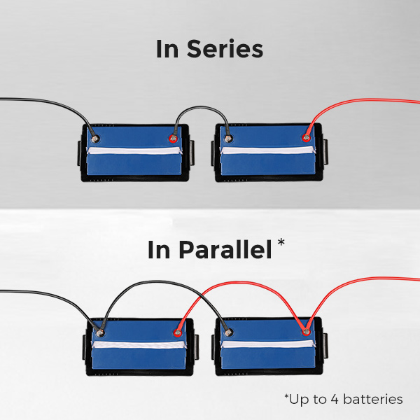 12V 100Ah Deep Cycle Hybrid GEL Battery with Battery Box