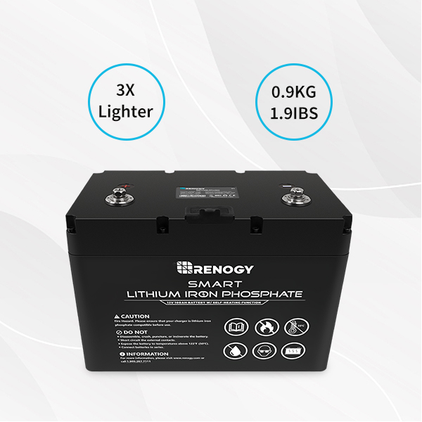 12V 100Ah Smart Lithium Iron Phosphate Battery with Self-Heating Function