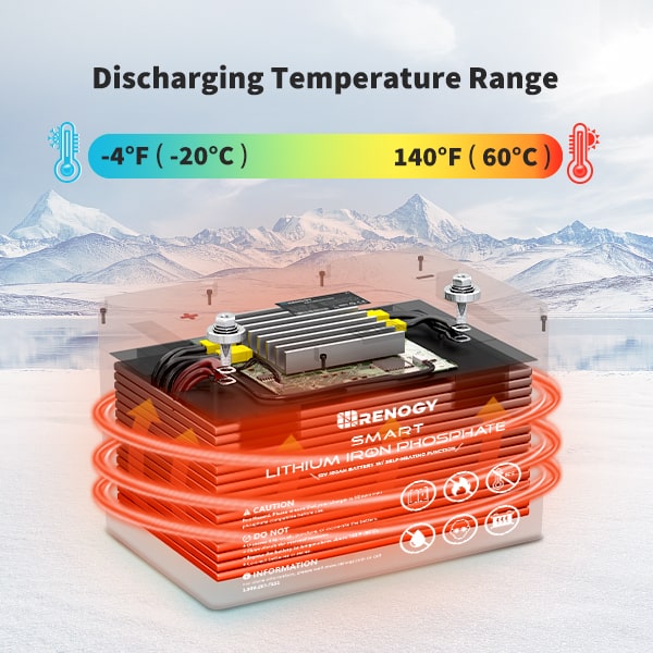 12V 100Ah Smart Lithium Iron Phosphate Battery with Self-Heating Function