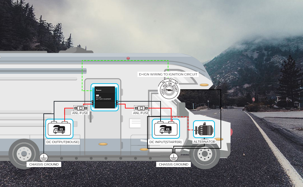  Renogy 12V 20A DC to DC On-Board Battery Charger for Flooded,  Gel, AGM, and Lithium, Using Multi-Stage Charging in RVs, Commercial  Vehicles, Boats, Yachts, 20A : Automotive