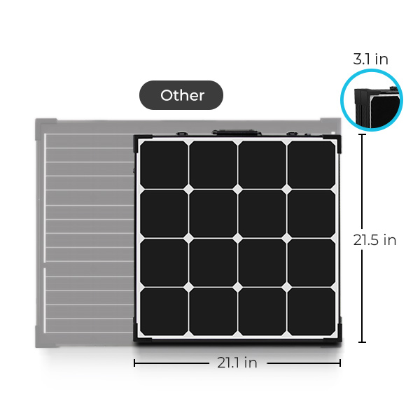100 Watt Eclipse Solar Suitcase w/o Controller