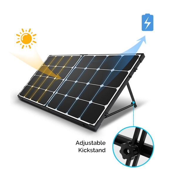 100 Watt Eclipse Solar Suitcase w/o Controller