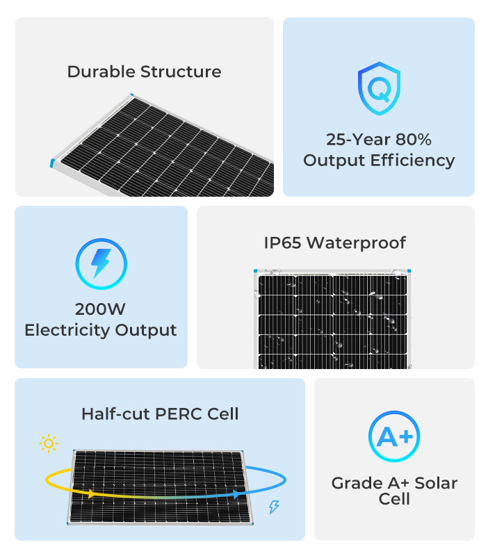 2x1 Panel Solar Monocristalino Fotovoltaico 200w /12v