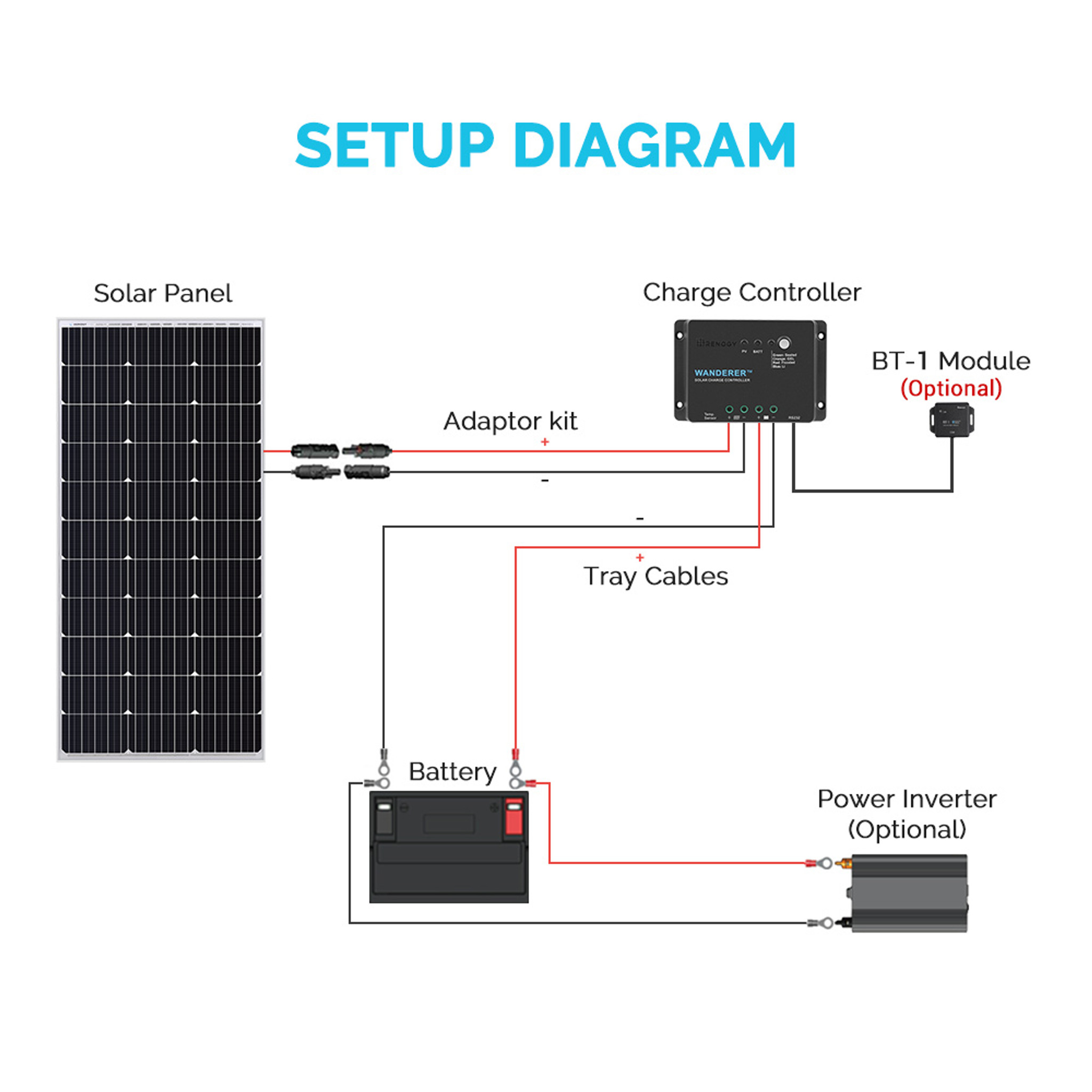 wanderer solar charge controller