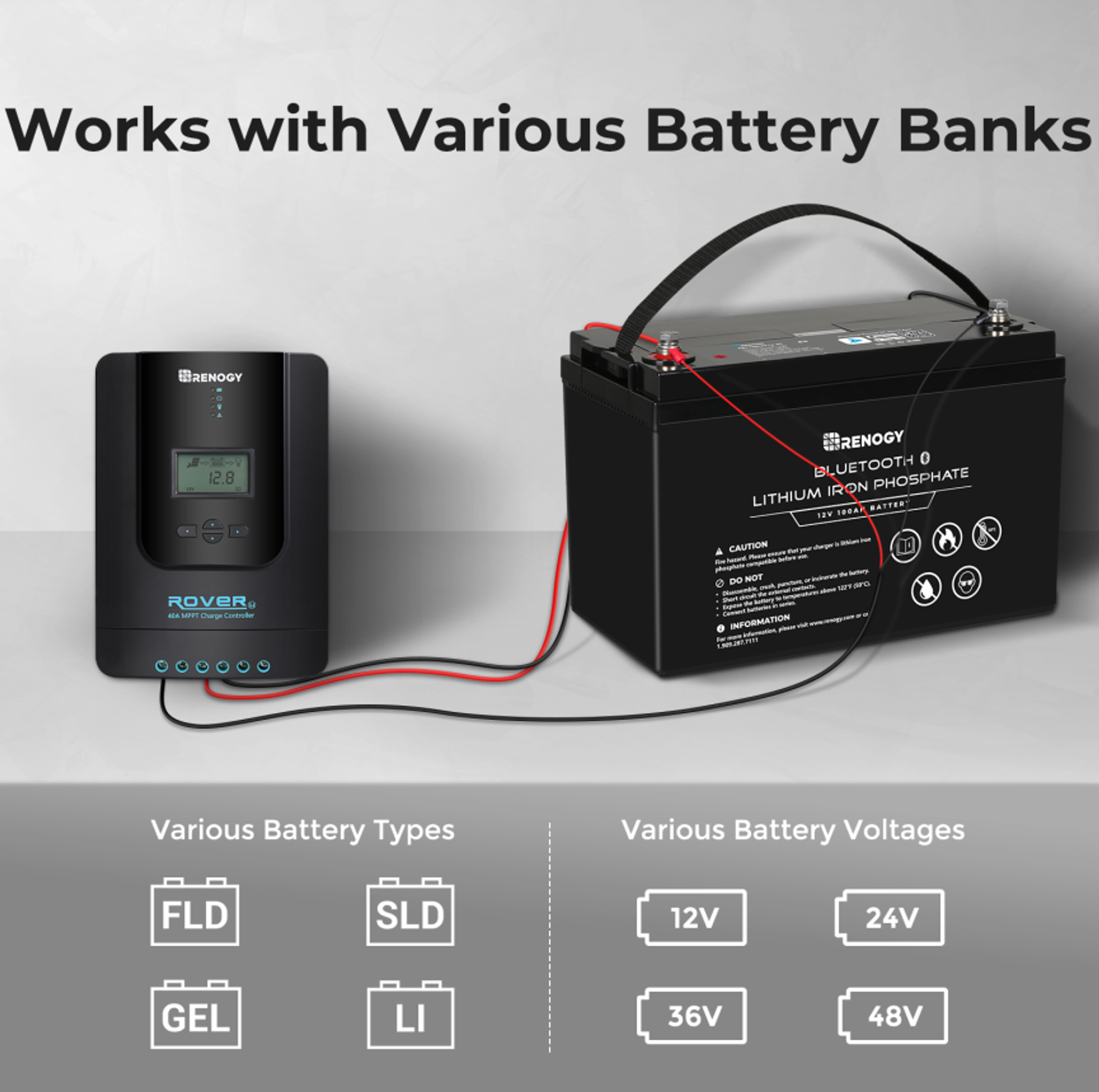 Details about   Renogy Battery Voltage Sensor Housing and Wire W/ Battery Ring Terminal Battery