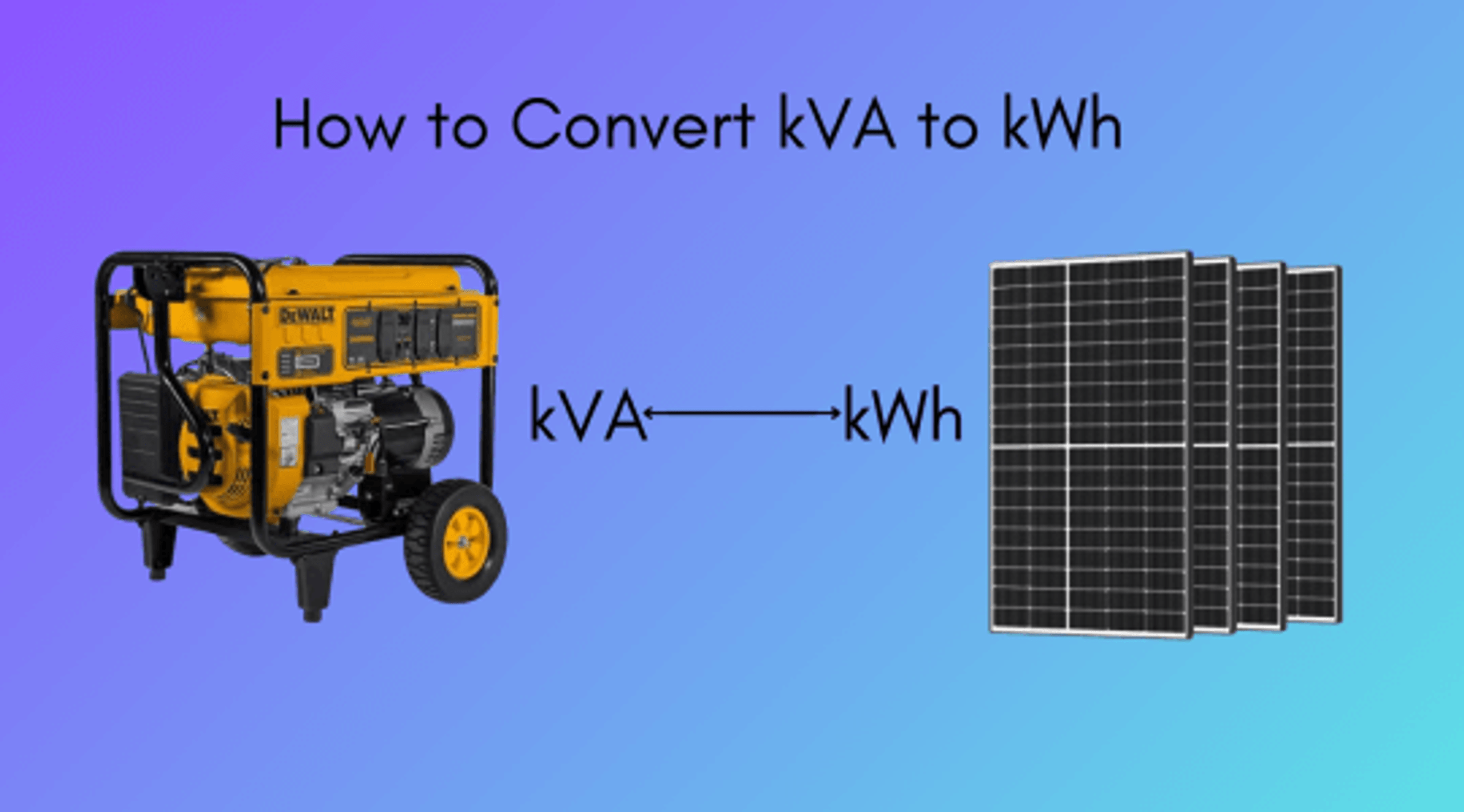 KVA To KWh Guide How Convert Renogy United States 