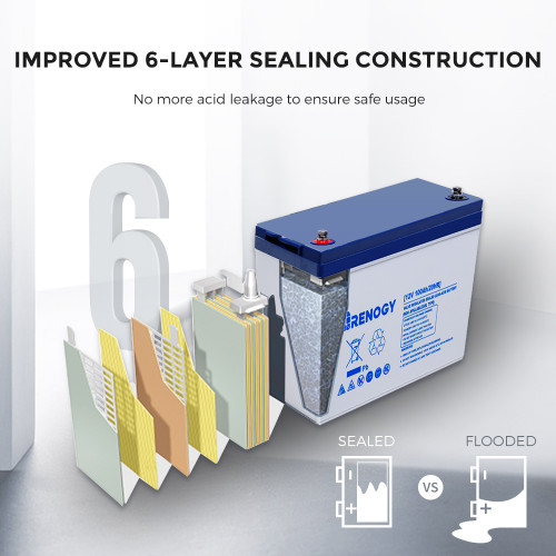 Improved 6-Layer Sealing Construction - No more acid leakage to ensure safe usage