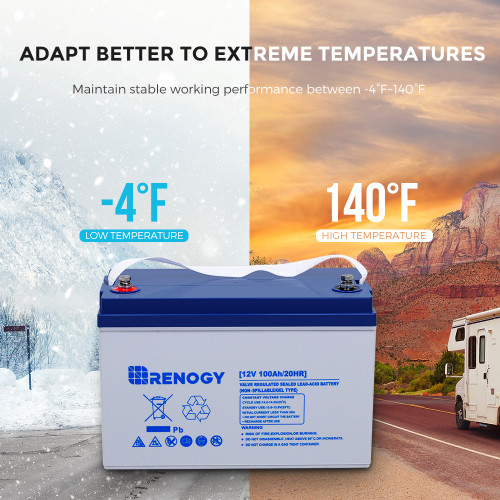 Adapt Better to Extreme Temperatures - Maintain stable working performance between -4°F~140°F