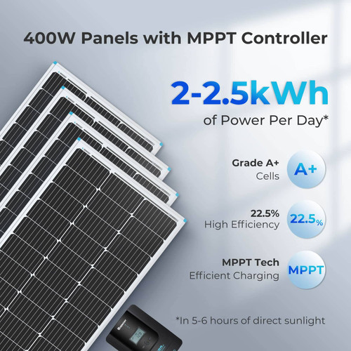 New 400 Watt 12 Volt Solar Premium Kit W/MPPT or REGO Solar Charge Controller